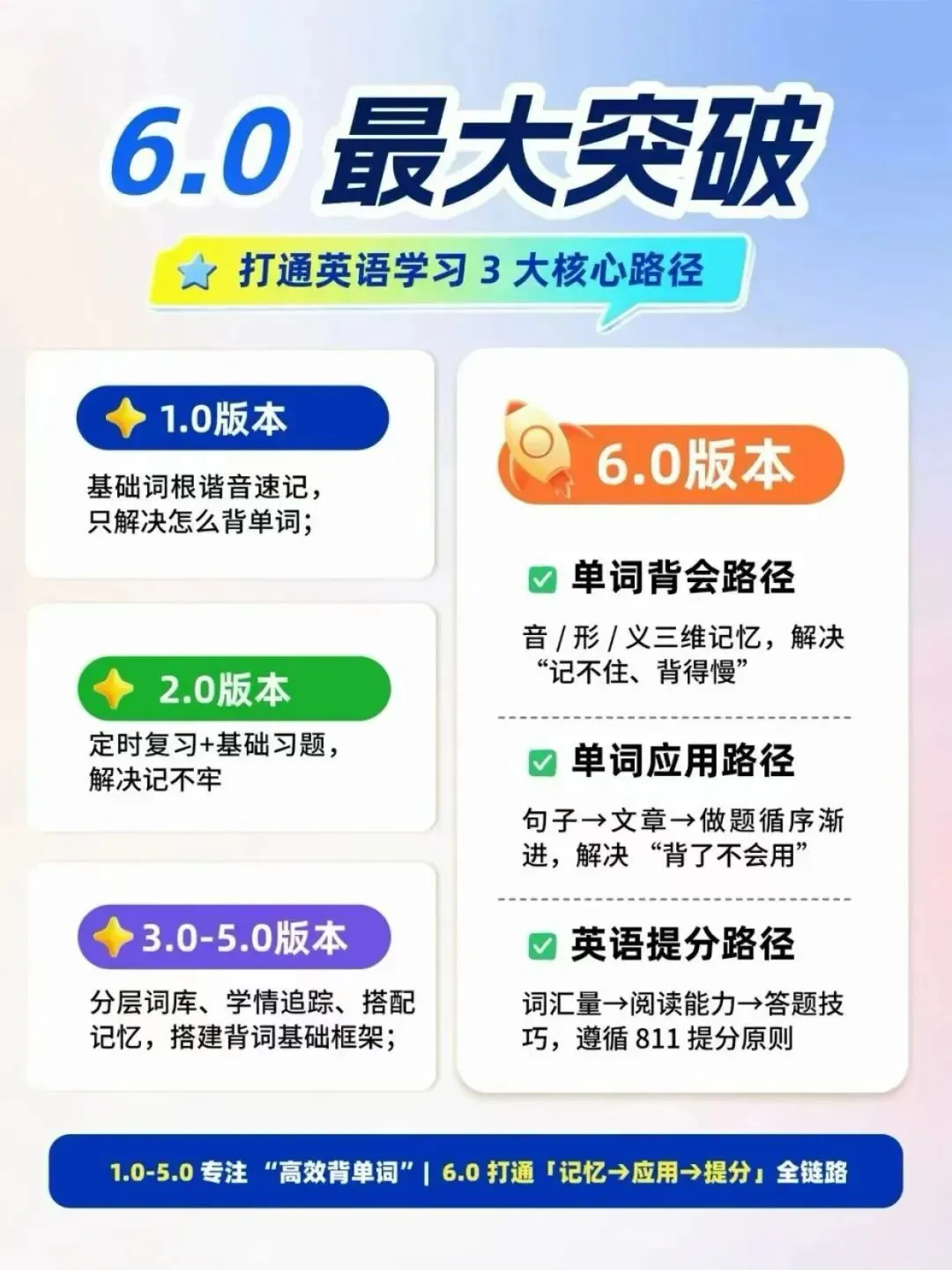 552分到633分:常州家长和中考考生的一道新选择题-第4张图片-四季读书网 552分到633分:常州家长和中考考生的一道新选择题-第4张图片-四季读书网