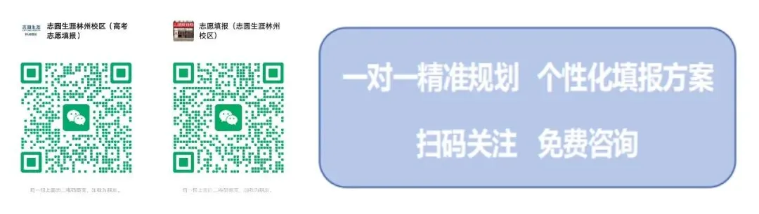 2027高考提前批:6条＂毕业带编＂快车道,普通家庭别只盯普通批-第4张图片-四季读书网