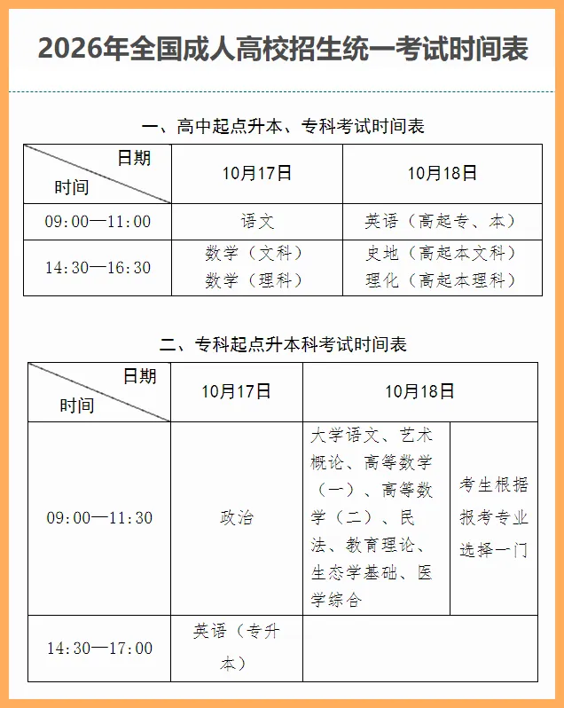 2026年成人高考答题技巧大全!全国通用-第1张图片-四季读书网 2026年成人高考答题技巧大全!全国通用-第1张图片-四季读书网