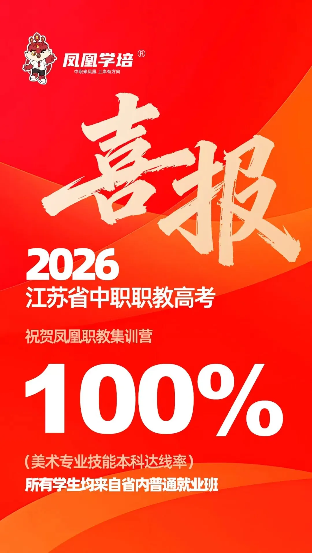 江苏省职教高考三年数据复盘24-26年!!!-第1张图片-四季读书网 江苏省职教高考三年数据复盘24-26年!!!-第1张图片-四季读书网
