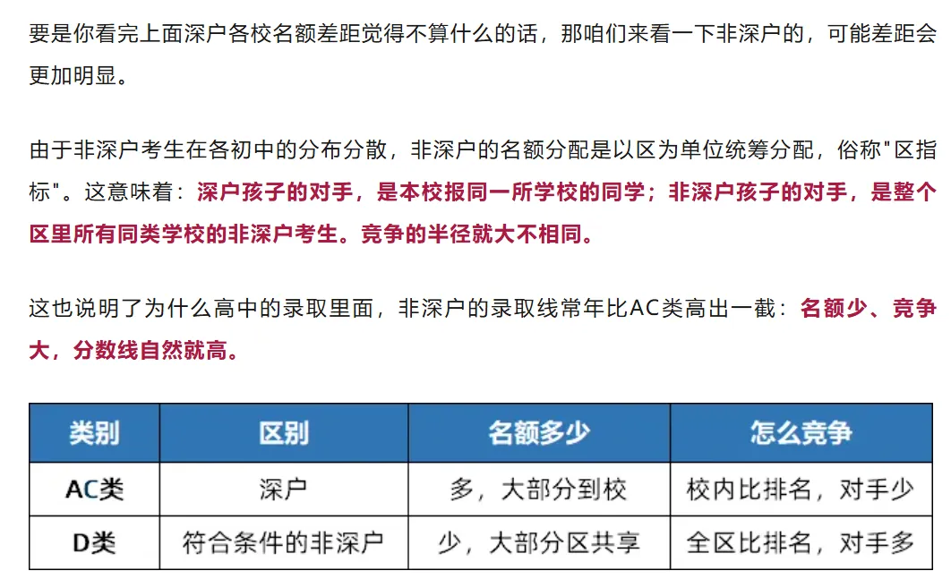 深圳中考名额分配(指标生)没被录上?这些隐藏细节一定要注意看清!建议收藏!-第3张图片-四季读书网