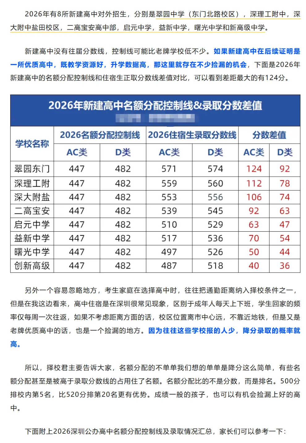 深圳中考名额分配(指标生)没被录上?这些隐藏细节一定要注意看清!建议收藏!-第4张图片-四季读书网