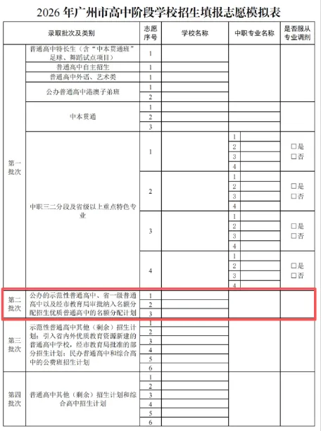 2027广州中考名额分配:多少分才够得上?我家孩子适不适合走这条路?-第1张图片-四季读书网 2027广州中考名额分配:多少分才够得上?我家孩子适不适合走这条路?-第1张图片-四季读书网
