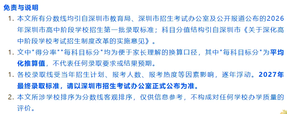 深圳中考生请查收:2027届中考总分630分,从四大到公办普高线,每一科到底要拿多少分?建议收藏!-第10张图片-四季读书网 深圳中考生请查收:2027届中考总分630分,从四大到公办普高线,每一科到底要拿多少分?建议收藏!-第10张图片-四季读书网