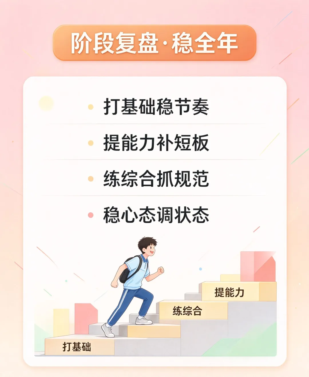 南宁初三学生注意:从普通到重点高中,靠的不是蛮力,是节奏!-第6张图片-四季读书网 南宁初三学生注意:从普通到重点高中,靠的不是蛮力,是节奏!-第6张图片-四季读书网
