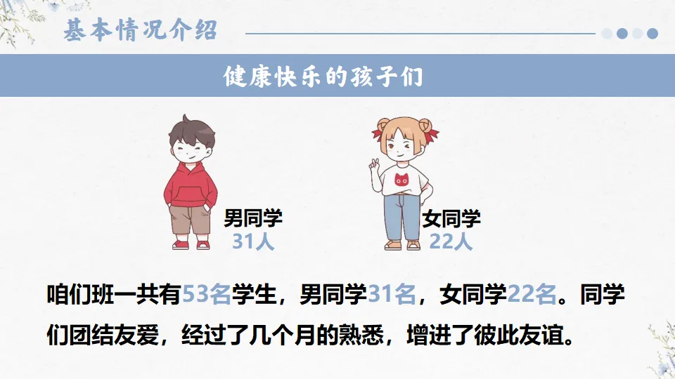 初一播种希望 中考开花结果-初一期中家长会,班主任必备(附56页ppt课件)-第5张图片-四季读书网 初一播种希望 中考开花结果-初一期中家长会,班主任必备(附56页ppt课件)-第5张图片-四季读书网