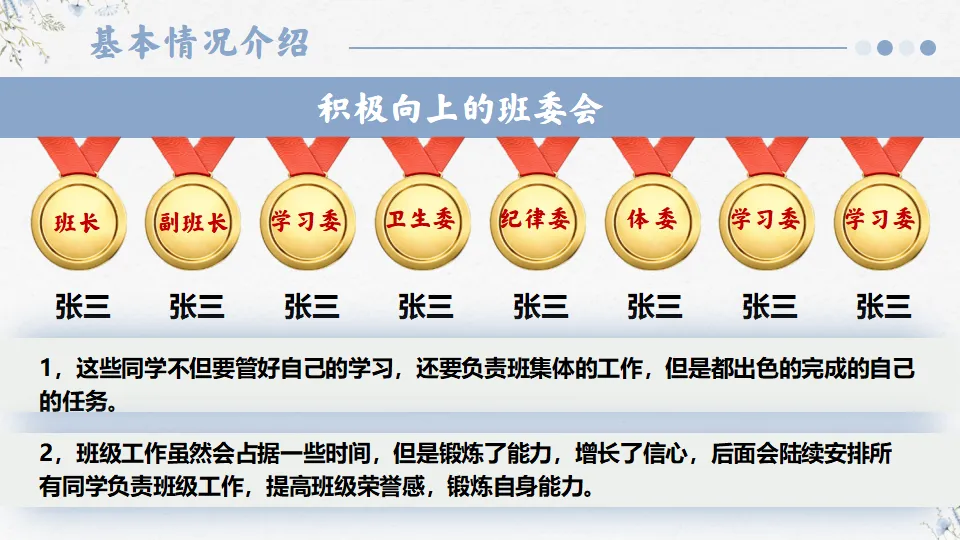 初一播种希望 中考开花结果-初一期中家长会,班主任必备(附56页ppt课件)-第6张图片-四季读书网 初一播种希望 中考开花结果-初一期中家长会,班主任必备(附56页ppt课件)-第6张图片-四季读书网