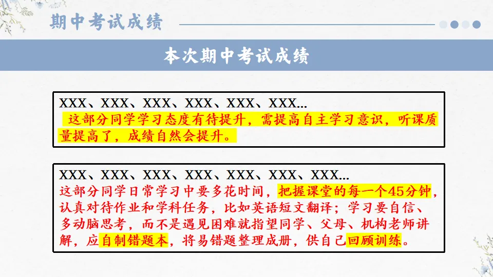 初一播种希望 中考开花结果-初一期中家长会,班主任必备(附56页ppt课件)-第18张图片-四季读书网 初一播种希望 中考开花结果-初一期中家长会,班主任必备(附56页ppt课件)-第18张图片-四季读书网