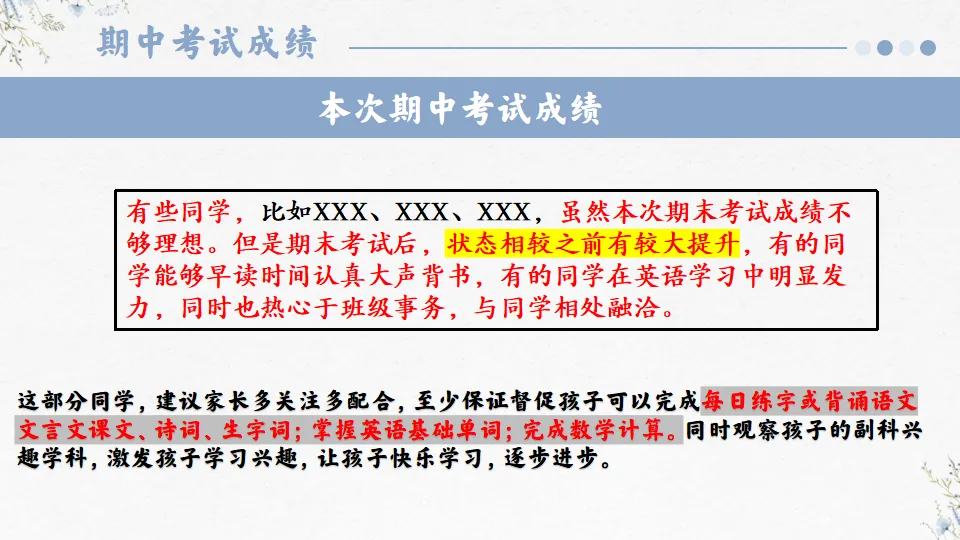初一播种希望 中考开花结果-初一期中家长会,班主任必备(附56页ppt课件)-第19张图片-四季读书网 初一播种希望 中考开花结果-初一期中家长会,班主任必备(附56页ppt课件)-第19张图片-四季读书网