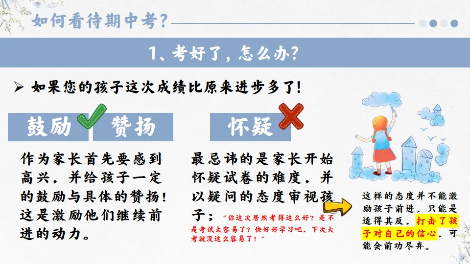 初一播种希望 中考开花结果-初一期中家长会,班主任必备(附56页ppt课件)-第20张图片-四季读书网 初一播种希望 中考开花结果-初一期中家长会,班主任必备(附56页ppt课件)-第20张图片-四季读书网