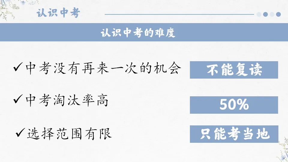 初一播种希望 中考开花结果-初一期中家长会,班主任必备(附56页ppt课件)-第25张图片-四季读书网 初一播种希望 中考开花结果-初一期中家长会,班主任必备(附56页ppt课件)-第25张图片-四季读书网