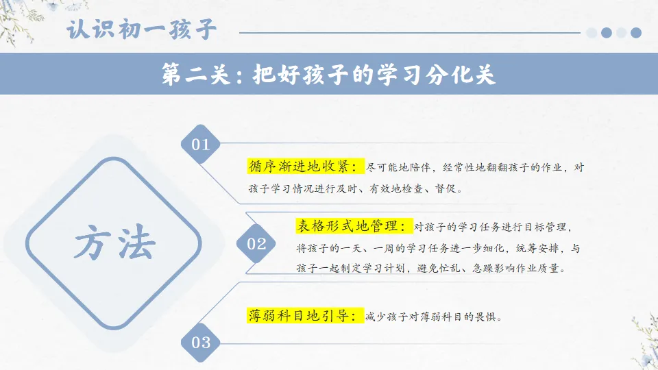 初一播种希望 中考开花结果-初一期中家长会,班主任必备(附56页ppt课件)-第32张图片-四季读书网 初一播种希望 中考开花结果-初一期中家长会,班主任必备(附56页ppt课件)-第32张图片-四季读书网