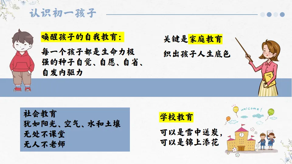 初一播种希望 中考开花结果-初一期中家长会,班主任必备(附56页ppt课件)-第35张图片-四季读书网 初一播种希望 中考开花结果-初一期中家长会,班主任必备(附56页ppt课件)-第35张图片-四季读书网