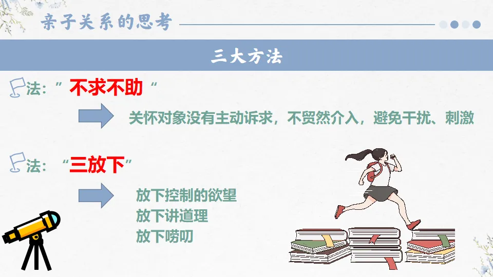 初一播种希望 中考开花结果-初一期中家长会,班主任必备(附56页ppt课件)-第49张图片-四季读书网 初一播种希望 中考开花结果-初一期中家长会,班主任必备(附56页ppt课件)-第49张图片-四季读书网