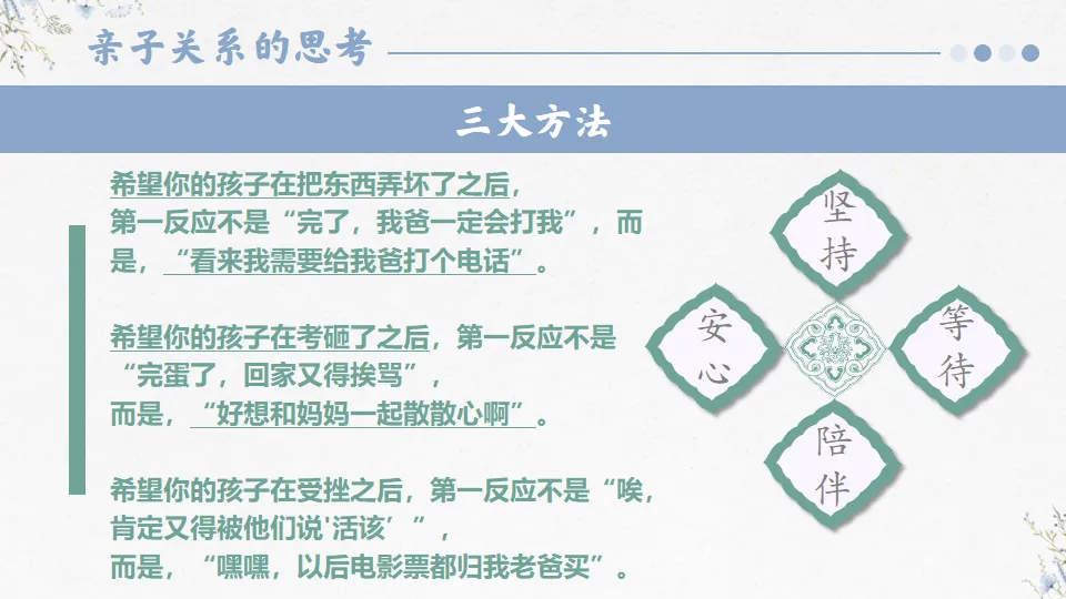 初一播种希望 中考开花结果-初一期中家长会,班主任必备(附56页ppt课件)-第51张图片-四季读书网 初一播种希望 中考开花结果-初一期中家长会,班主任必备(附56页ppt课件)-第51张图片-四季读书网