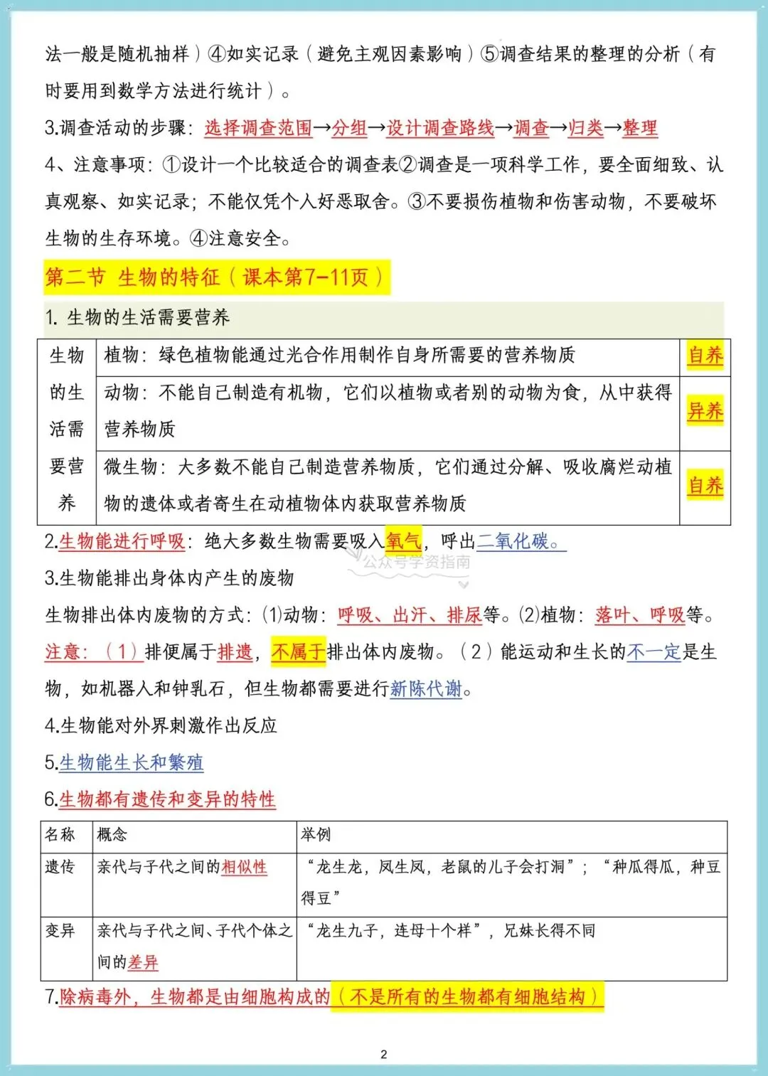 初一生物|2026年七年级上册生物课内重点核心知识汇总,可打印!-第4张图片-四季读书网