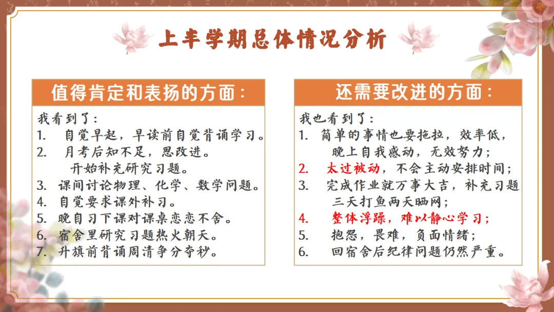 【初二】【八年级】秋季期中家长会:父母之爱子,则为之计深远,班主任仪式感满满(附20页ppt课件)-第6张图片-四季读书网 【初二】【八年级】秋季期中家长会:父母之爱子,则为之计深远,班主任仪式感满满(附20页ppt课件)-第6张图片-四季读书网