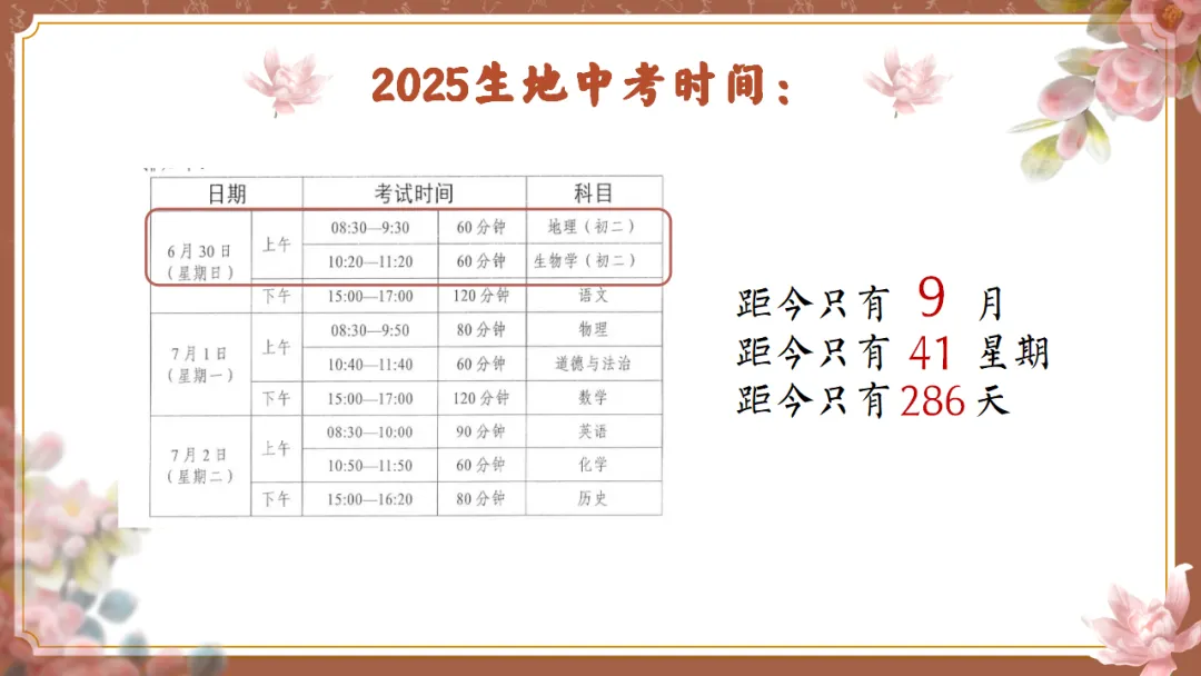 【初二】【八年级】秋季期中家长会:父母之爱子,则为之计深远,班主任仪式感满满(附20页ppt课件)-第8张图片-四季读书网 【初二】【八年级】秋季期中家长会:父母之爱子,则为之计深远,班主任仪式感满满(附20页ppt课件)-第8张图片-四季读书网