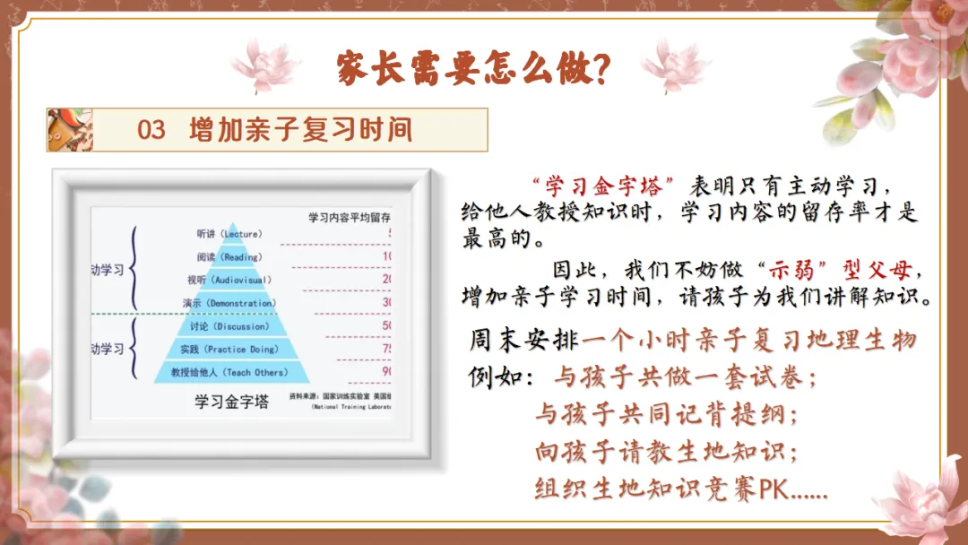 【初二】【八年级】秋季期中家长会:父母之爱子,则为之计深远,班主任仪式感满满(附20页ppt课件)-第13张图片-四季读书网 【初二】【八年级】秋季期中家长会:父母之爱子,则为之计深远,班主任仪式感满满(附20页ppt课件)-第13张图片-四季读书网