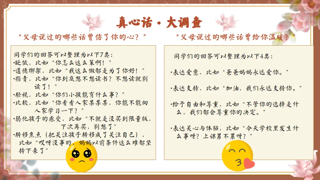 【初二】【八年级】秋季期中家长会:父母之爱子,则为之计深远,班主任仪式感满满(附20页ppt课件)-第16张图片-四季读书网 【初二】【八年级】秋季期中家长会:父母之爱子,则为之计深远,班主任仪式感满满(附20页ppt课件)-第16张图片-四季读书网