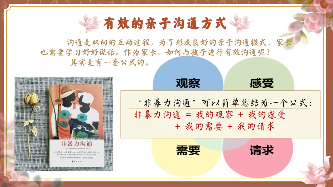 【初二】【八年级】秋季期中家长会:父母之爱子,则为之计深远,班主任仪式感满满(附20页ppt课件)-第17张图片-四季读书网 【初二】【八年级】秋季期中家长会:父母之爱子,则为之计深远,班主任仪式感满满(附20页ppt课件)-第17张图片-四季读书网