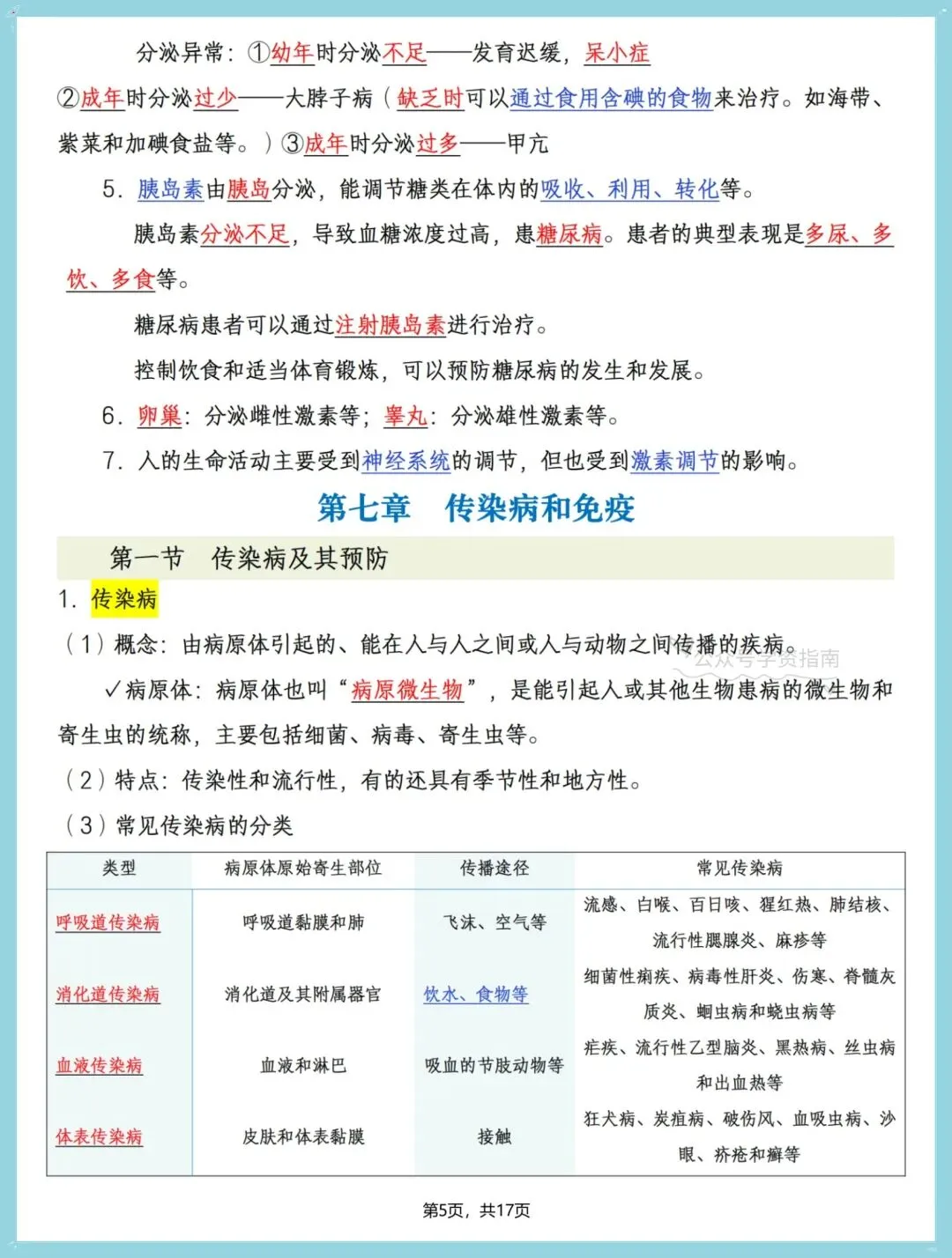 初二生物|2026年八年级上册生物全册重点知识点汇总,期中复习必背!-第6张图片-四季读书网 初二生物|2026年八年级上册生物全册重点知识点汇总,期中复习必背!-第6张图片-四季读书网