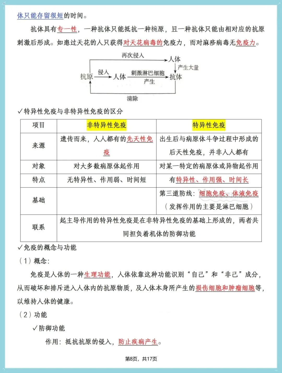 初二生物|2026年八年级上册生物全册重点知识点汇总,期中复习必背!-第8张图片-四季读书网 初二生物|2026年八年级上册生物全册重点知识点汇总,期中复习必背!-第8张图片-四季读书网