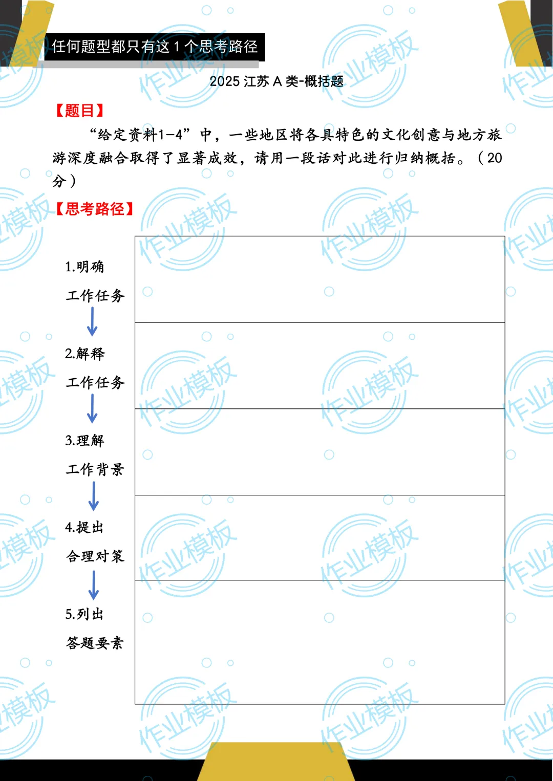 真题批改|江苏申论越练越废?16 年本土深耕批改,5 道真题打通答题逻辑-第4张图片-四季读书网