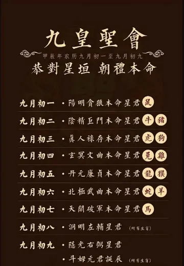今天(九月初一)起,九天拜北斗,民间古老的祈福习俗-第1张图片-四季读书网 今天(九月初一)起,九天拜北斗,民间古老的祈福习俗-第1张图片-四季读书网