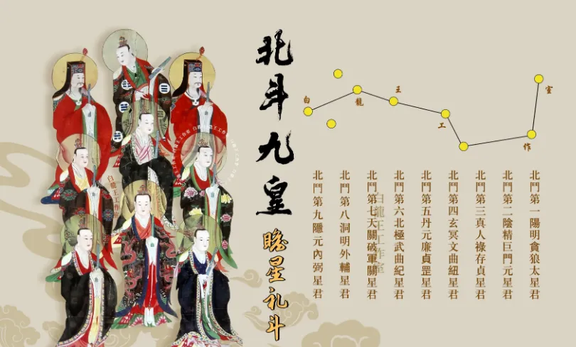 今天(九月初一)起,九天拜北斗,民间古老的祈福习俗-第4张图片-四季读书网 今天(九月初一)起,九天拜北斗,民间古老的祈福习俗-第4张图片-四季读书网