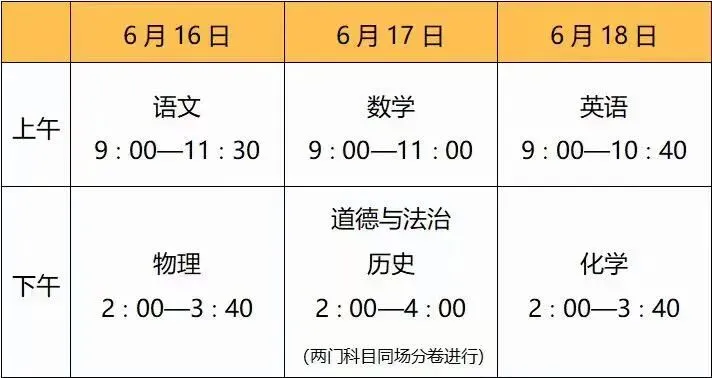 中考在即,这份提示请查收!-第4张图片-四季读书网 中考在即,这份提示请查收!-第4张图片-四季读书网