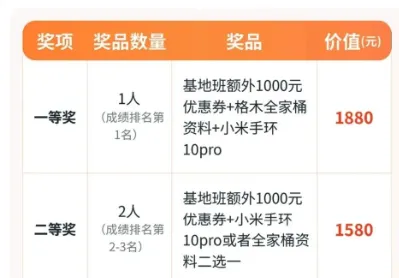 公考日记67丨去参加线下模考啦! 开了《图推700题》了-第1张图片-四季读书网
