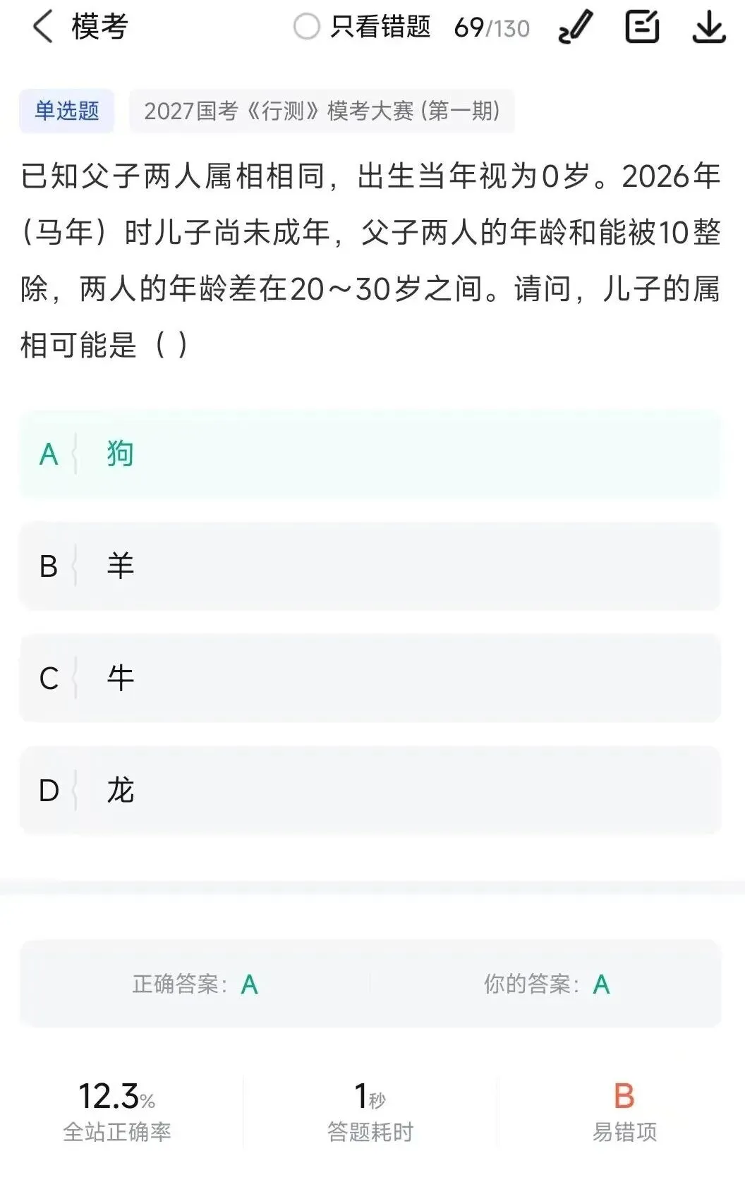 公考日记67丨去参加线下模考啦! 开了《图推700题》了-第3张图片-四季读书网