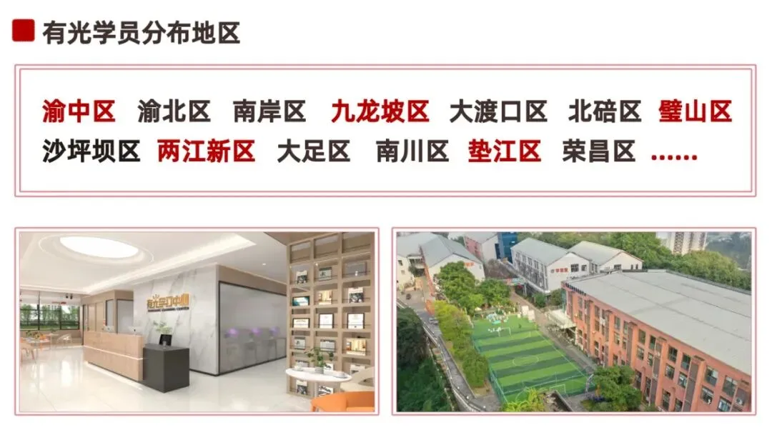 迎战中考!重庆有光2027初三全托火热招生中-第5张图片-四季读书网