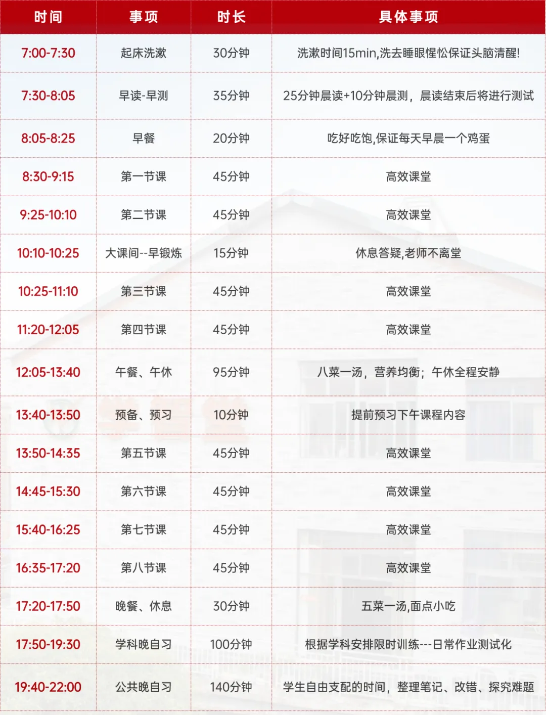 迎战中考!重庆有光2027初三全托火热招生中-第9张图片-四季读书网