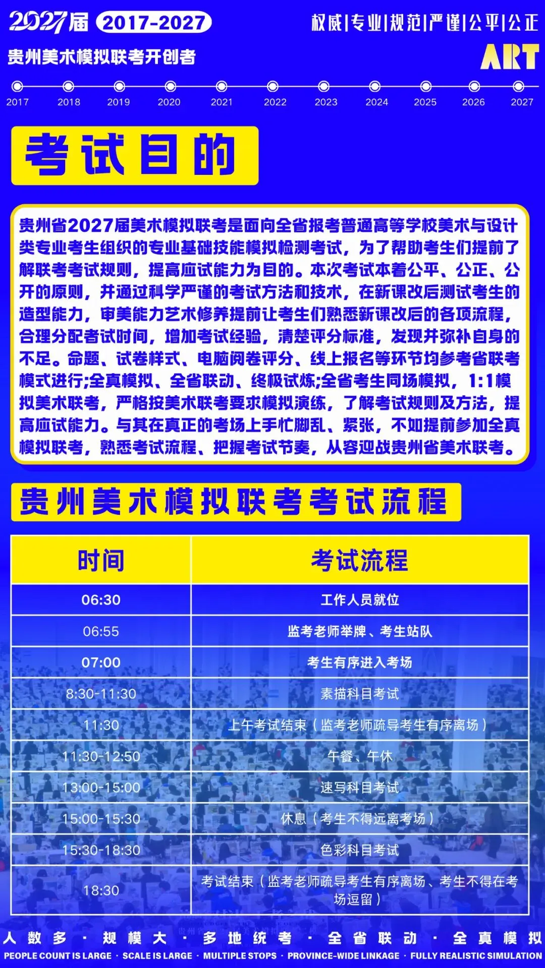 贵州省2027届美术模拟考试(一模)考试流程及相关注意事项!-第5张图片-四季读书网