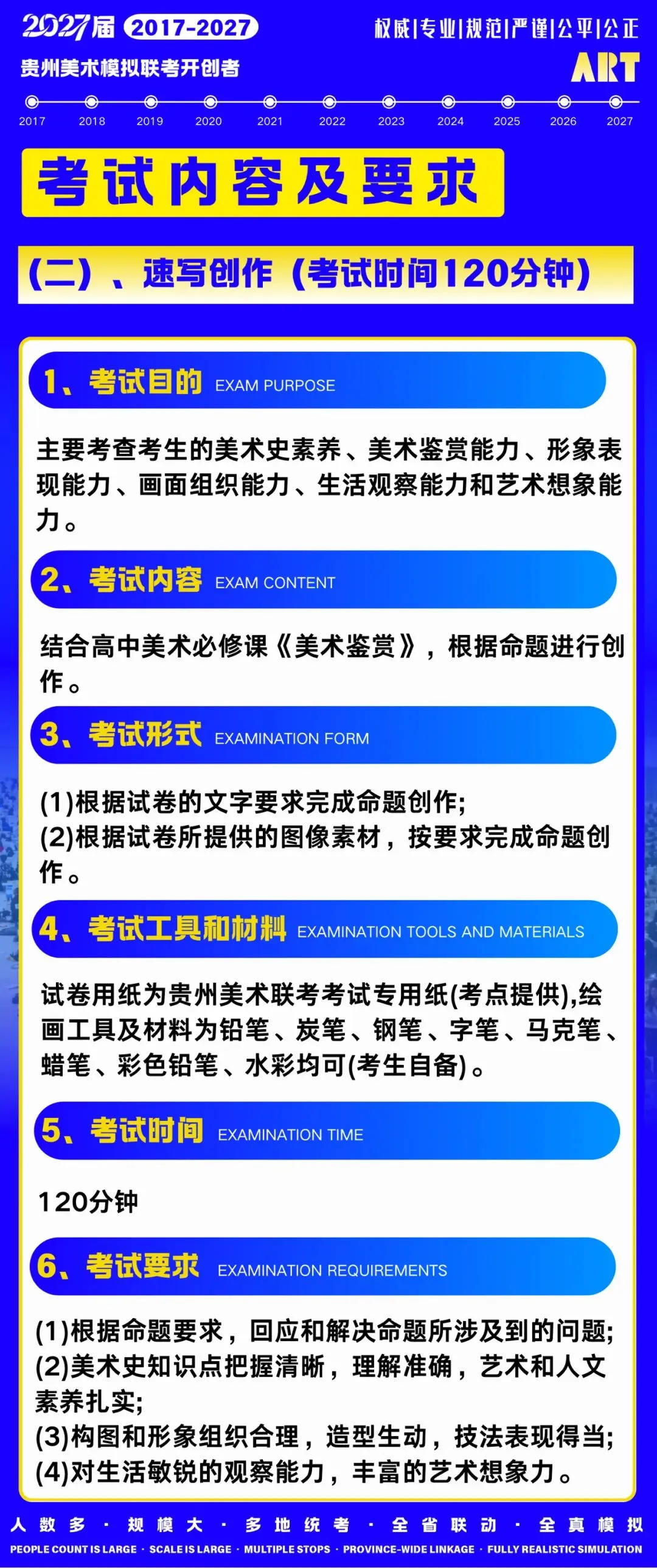 贵州省2027届美术模拟考试(一模)考试流程及相关注意事项!-第7张图片-四季读书网