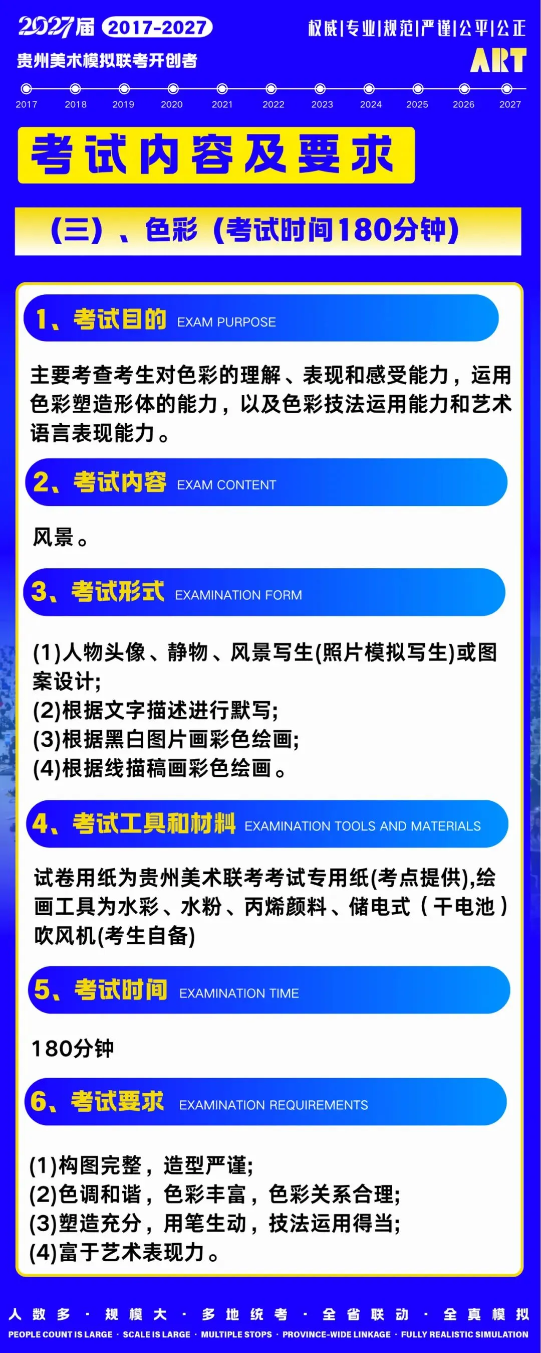 贵州省2027届美术模拟考试(一模)考试流程及相关注意事项!-第8张图片-四季读书网