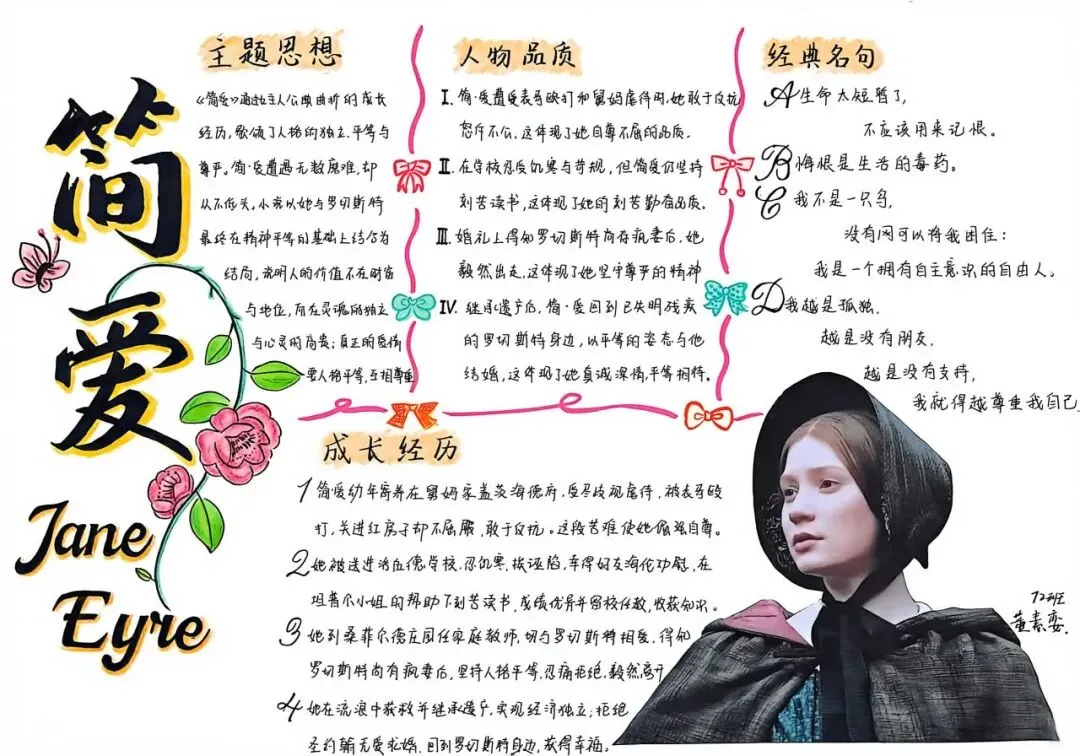 学生成长丨初三年级国庆学科实践成果展-第7张图片-四季读书网 学生成长丨初三年级国庆学科实践成果展-第7张图片-四季读书网