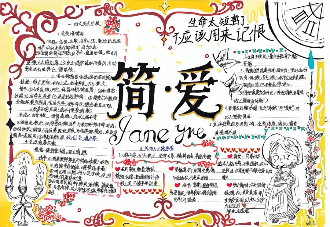 学生成长丨初三年级国庆学科实践成果展-第10张图片-四季读书网 学生成长丨初三年级国庆学科实践成果展-第10张图片-四季读书网