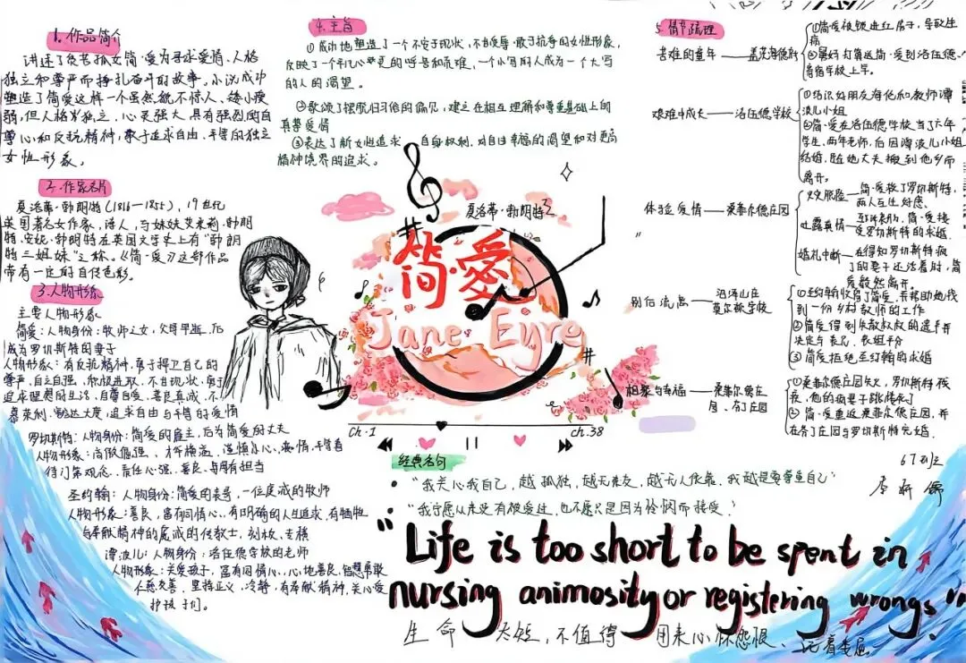 学生成长丨初三年级国庆学科实践成果展-第11张图片-四季读书网 学生成长丨初三年级国庆学科实践成果展-第11张图片-四季读书网