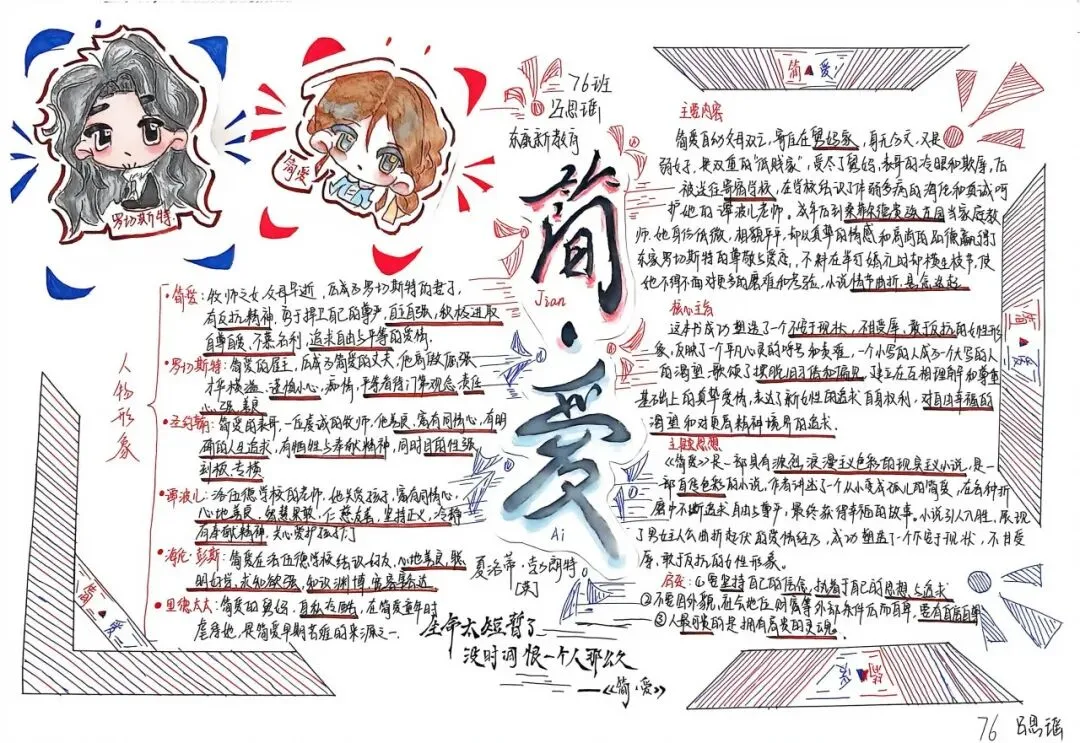 学生成长丨初三年级国庆学科实践成果展-第15张图片-四季读书网 学生成长丨初三年级国庆学科实践成果展-第15张图片-四季读书网