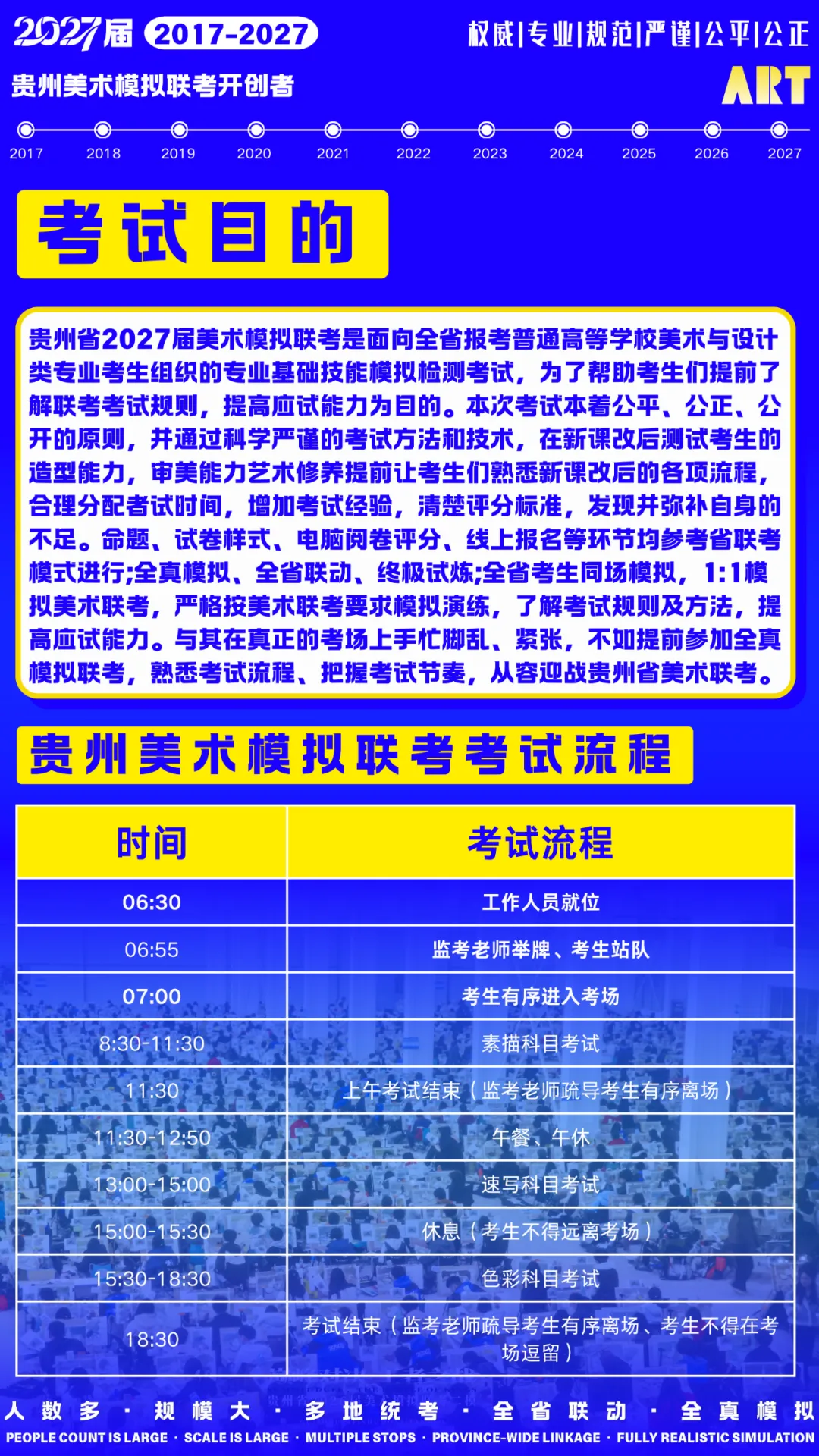 注意!贵州省2027届美术模拟联考(一模)考试流程及相关注意事项!-第4张图片-四季读书网