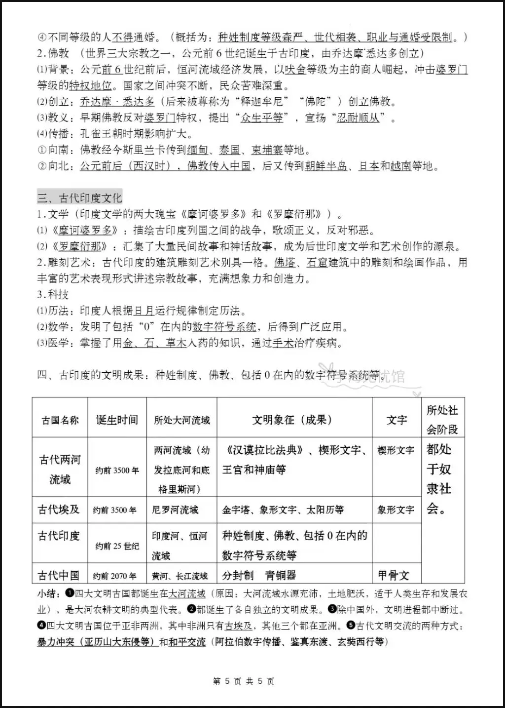 初三历史期中基础别丢分!2026年九上历史必背知识点精编汇总,吃透基础!-第6张图片-四季读书网 初三历史期中基础别丢分!2026年九上历史必背知识点精编汇总,吃透基础!-第6张图片-四季读书网