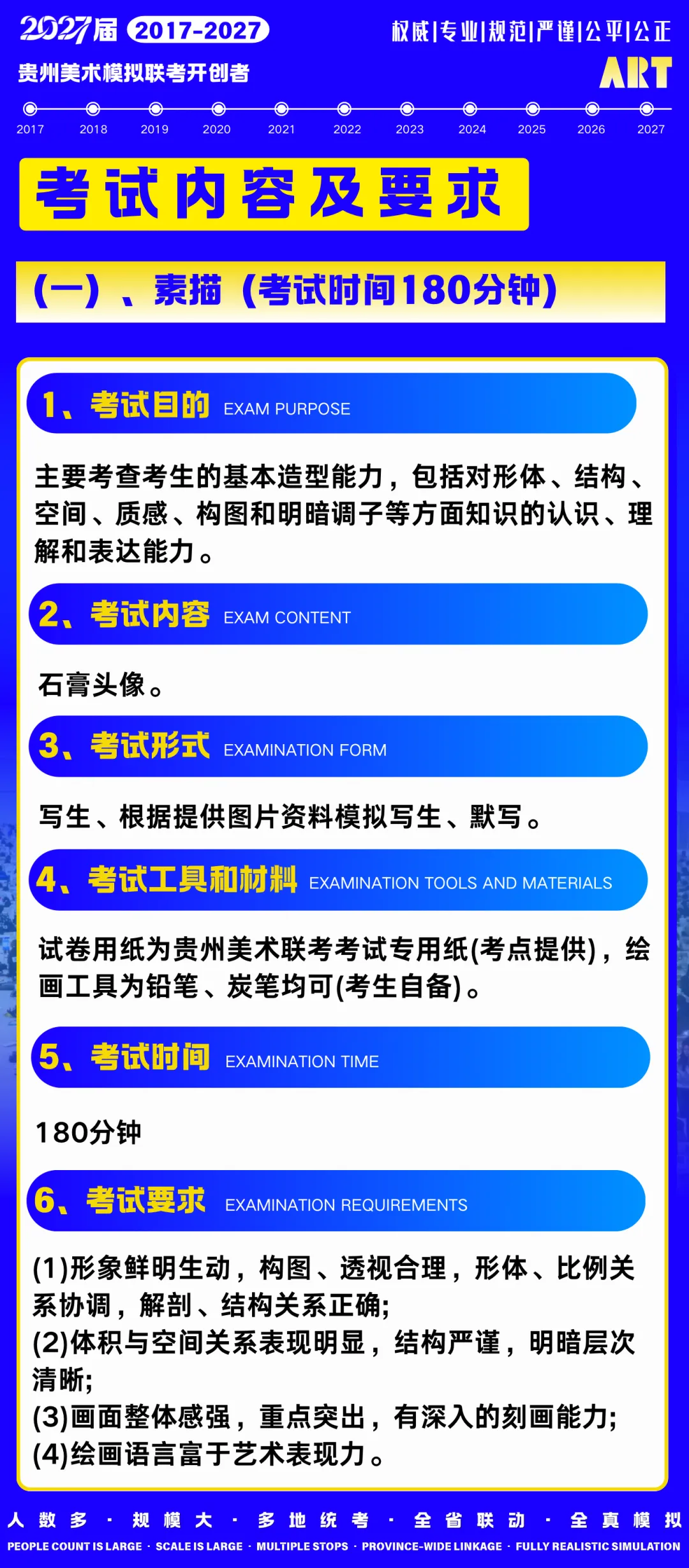 注意!贵州省2027届美术模拟联考(一模)考试流程及相关注意事项!-第5张图片-四季读书网