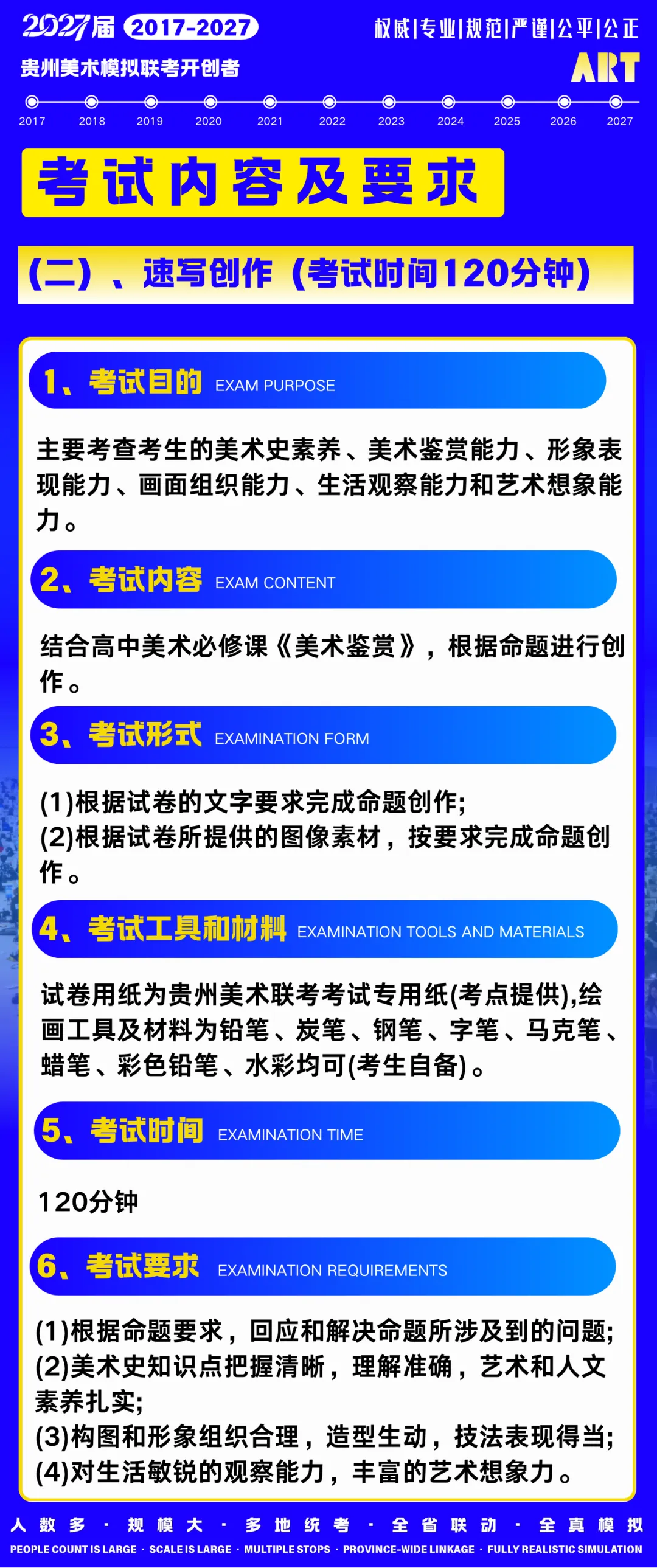注意!贵州省2027届美术模拟联考(一模)考试流程及相关注意事项!-第6张图片-四季读书网