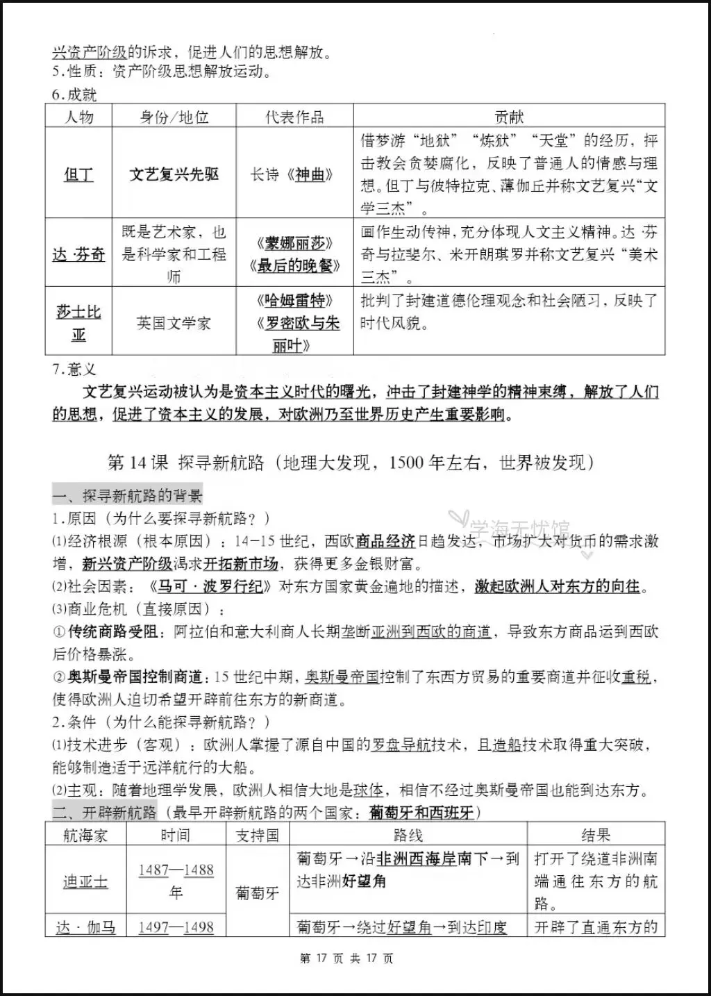 初三历史期中基础别丢分!2026年九上历史必背知识点精编汇总,吃透基础!-第12张图片-四季读书网 初三历史期中基础别丢分!2026年九上历史必背知识点精编汇总,吃透基础!-第12张图片-四季读书网