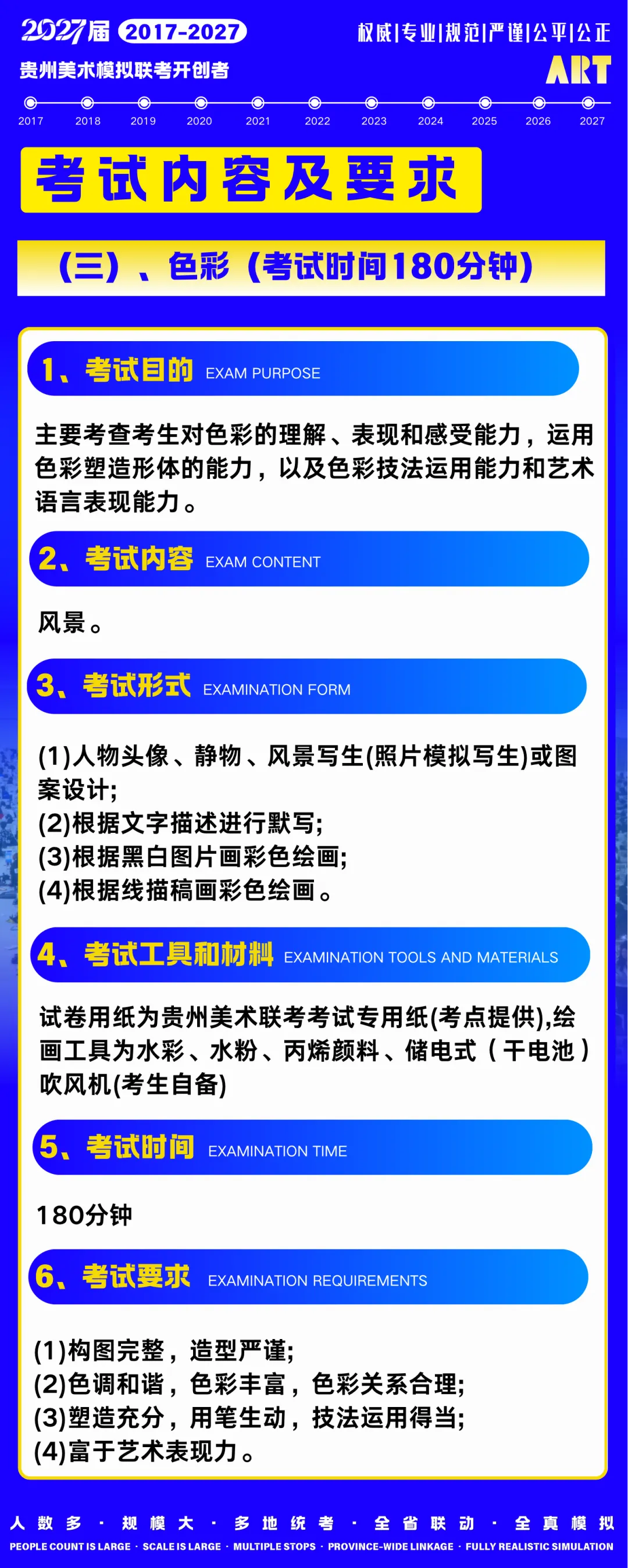 注意!贵州省2027届美术模拟联考(一模)考试流程及相关注意事项!-第7张图片-四季读书网