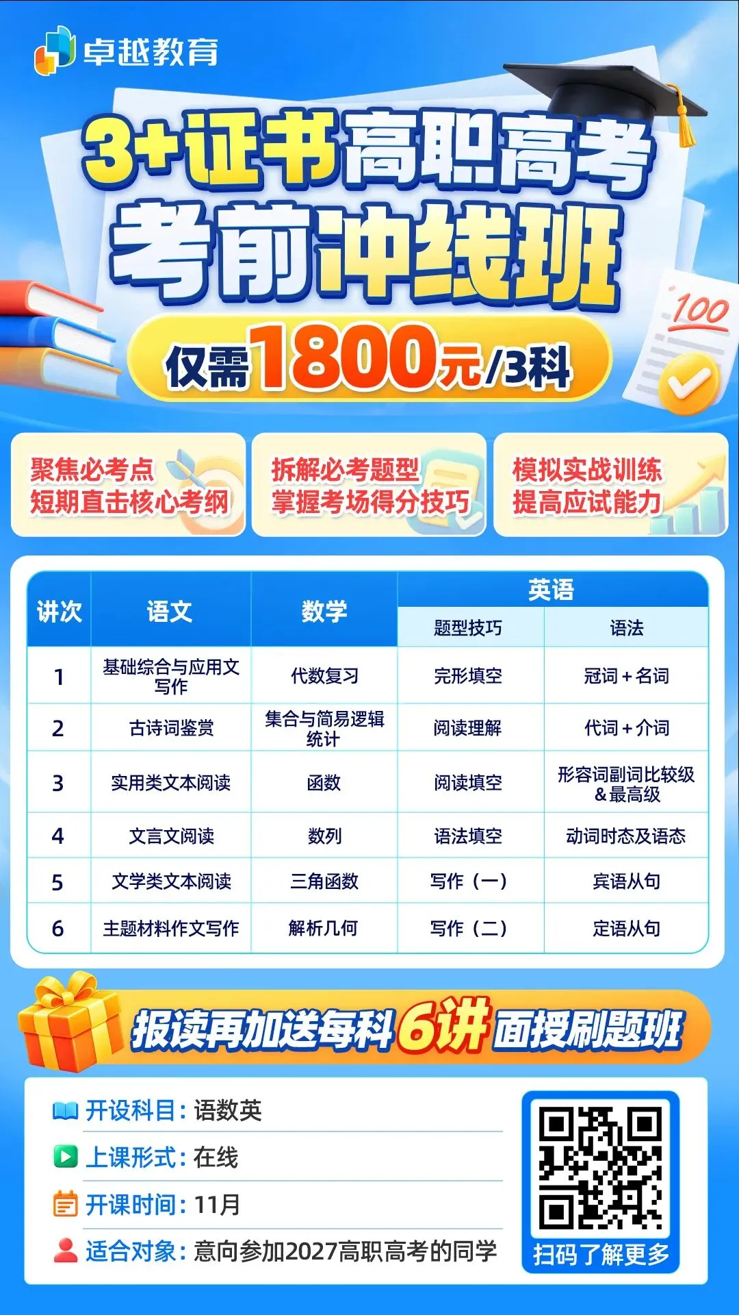2027广东春季高考报名11.1启动!普高生学考录取VS中职生3+证书,差别一文读懂!-第6张图片-四季读书网