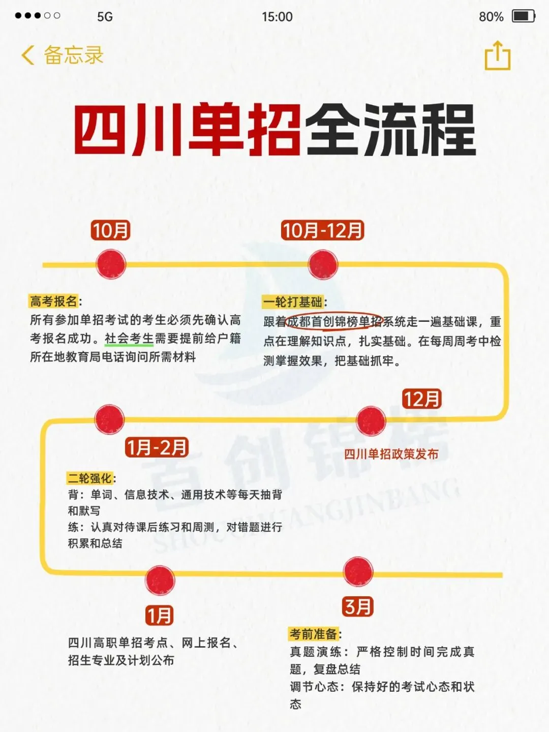 四川单招|高考报名5大重点细节!这是单招报考的前置门槛-第2张图片-四季读书网 四川单招|高考报名5大重点细节!这是单招报考的前置门槛-第2张图片-四季读书网